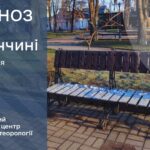 Погода у Вінниці 22 березня. Прогноз погоди по Вінницькій області