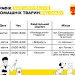 На Європейській площі у Вінниці відбулась виставка "На захисті Незалежності"
