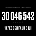 У Вінницькій міськраді пройшла чергова сесія. Які рішення прийняли?