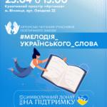 Троє вінничан представлятимуть Україну на міжнародних змаганнях
