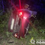 В українських школах з'являться поліція, тривожна сигналізація та металодетектори, - Шмигаль