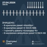 photo_2024-04-27_09-01-25