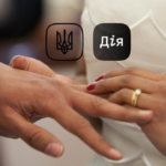 Як правильно знімати показники лічильника води?