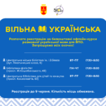У Вінниці розпочали набір на безкоштовні курси української мови для ВПО