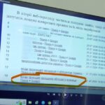 18-річний підозрюваний у вбивстві Фаріон шукав інформацію про депутатів Вінниччини: подробиці