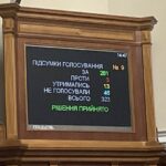 В Україні скасували переведення часу на літній: деталі