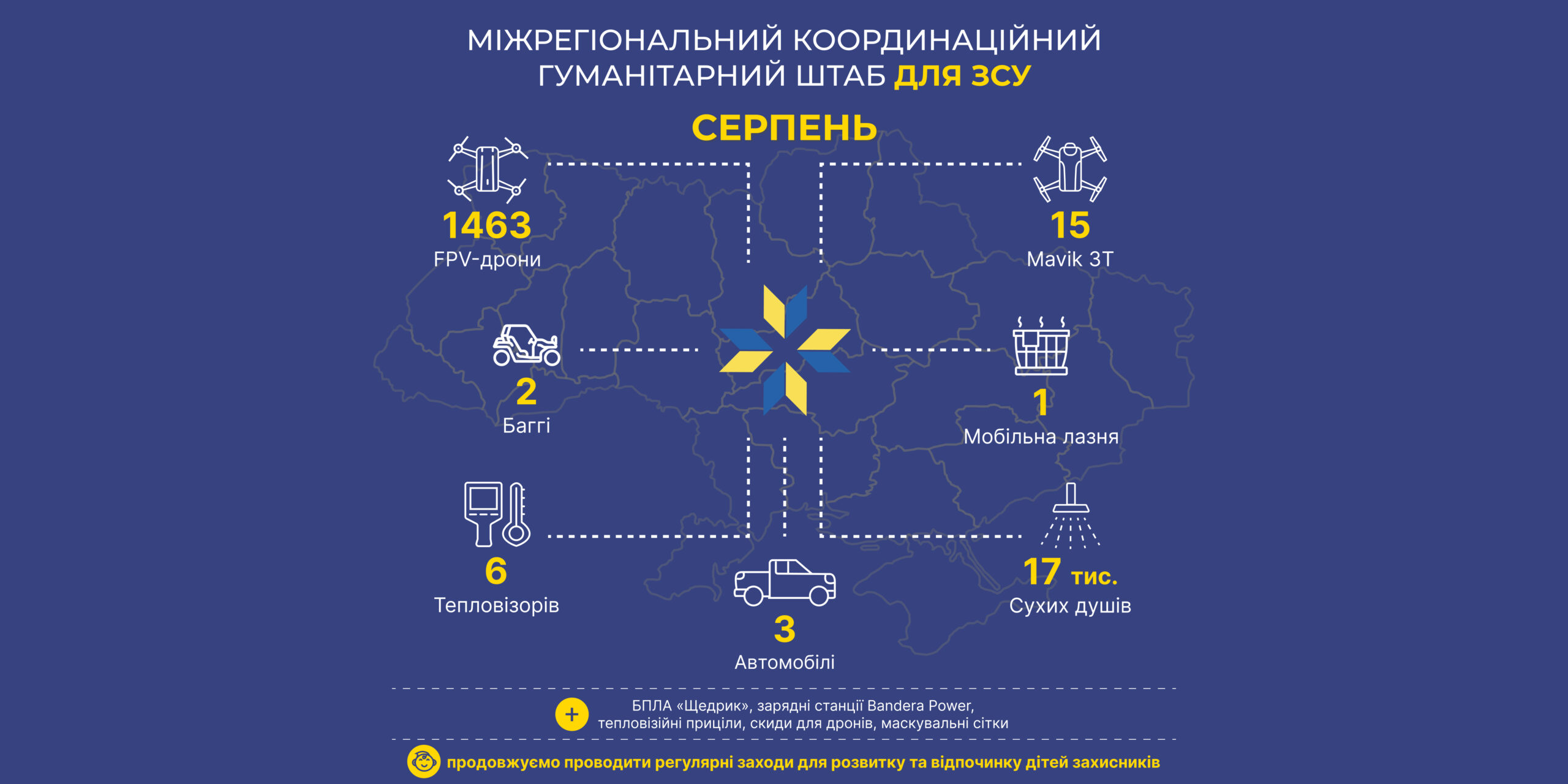 головна