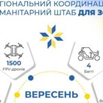 Робота Міжрегіонального координаційного гуманітарного штабу у вересні: півтори тисячі fpv-дронів для воїнів та підтримка