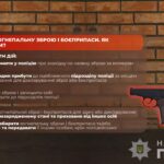 Що потрібно знати про декларування зброї