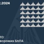 900dfa53ced5ed3684a623dd6c04e17a