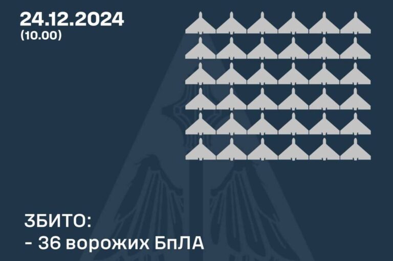 900dfa53ced5ed3684a623dd6c04e17a