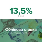 Національний банк України підвищив облікову ставку