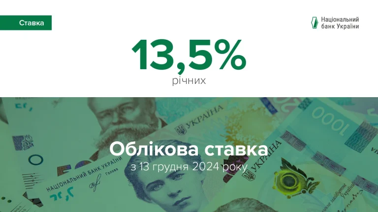 Key_Policy_Rate_1280x720_12-2024_ua.jpg