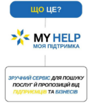 Понад триста пропозицій для ветеранів. Платформа MyHelp розширює кількість послуг