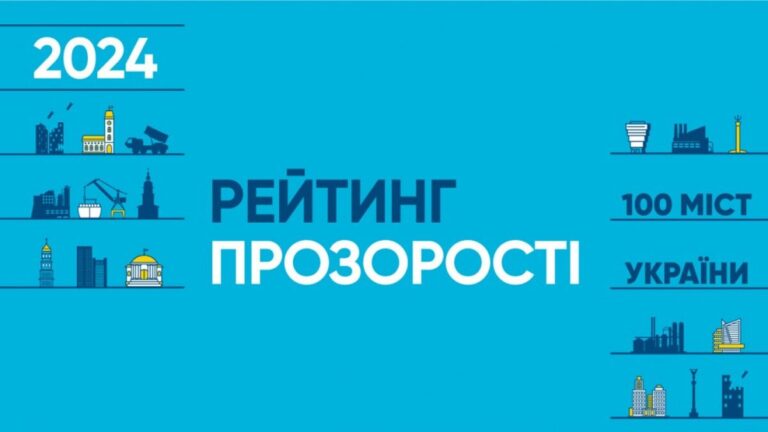 Кому поступилась Вінниця у рейтингу прозорості міст?