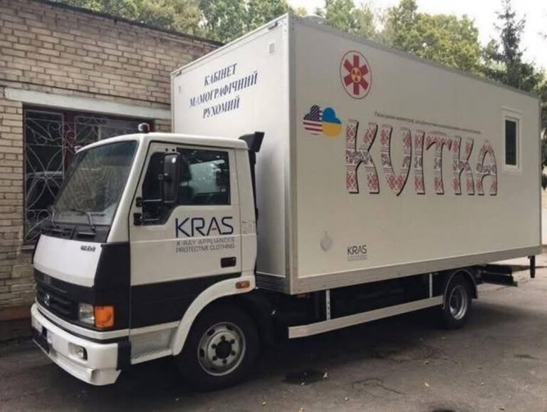 Безкоштовна мамографія: у червні медики виїжджають у громади Вінниччини
