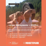 Стартувала реєстрація на фінал «Ігор Ветеранів – 2025»
