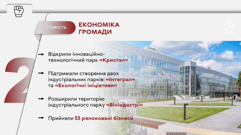 PowerPoint Presentation