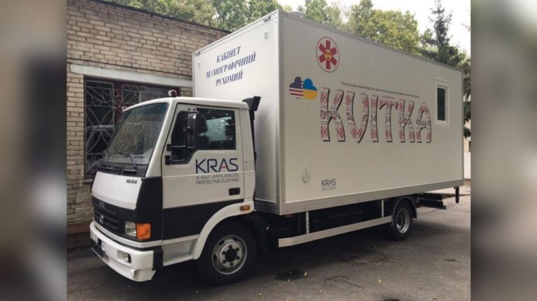Безкоштовна мамографія у громадах Вінниччини: графік виїздів на лютий 2026