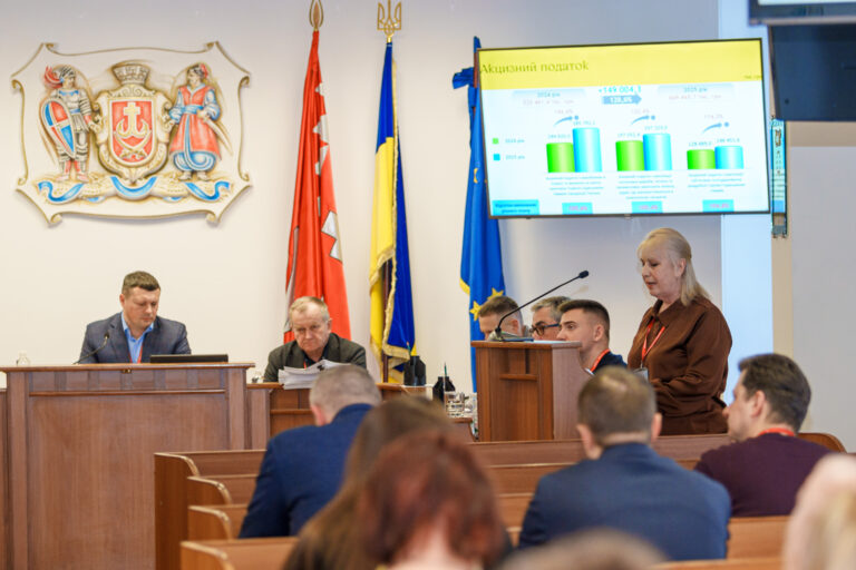 Понад 8 млрд грн на безпеку, стійкість і турботу про громаду: у Вінниці відзвітували про бюджет-2025