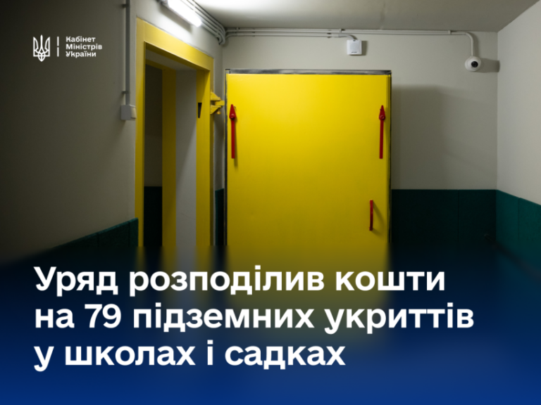 Будівництво укриттів у садочках: перелік областей, які отримають кошти