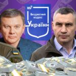Вінниця стала лідером за відсотком коштів з бюджету на допомогу ЗСУ