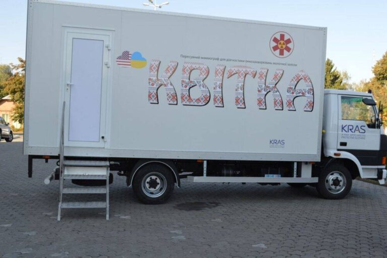 Де пройти безкоштовну мамографію у Вінницькій області у травні
