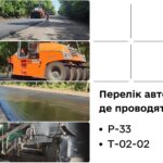 Водіям на Вінниччині варто бути уважними: на дорогах тривають ремонтні роботи