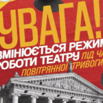 тривога
