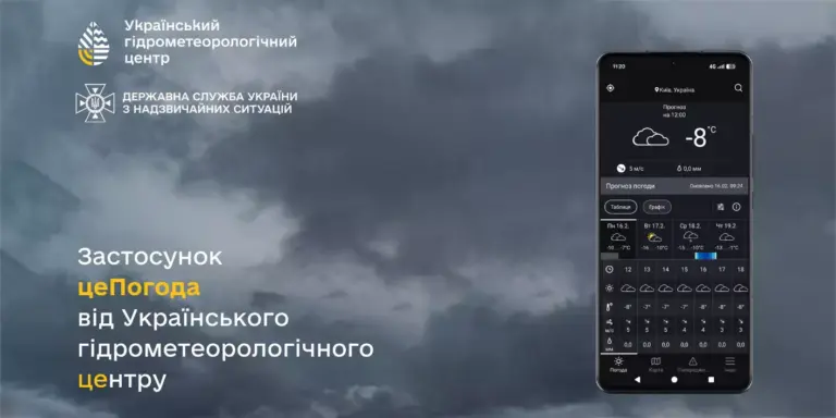 додаток погода