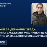 прокуратура