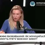 кошти громад